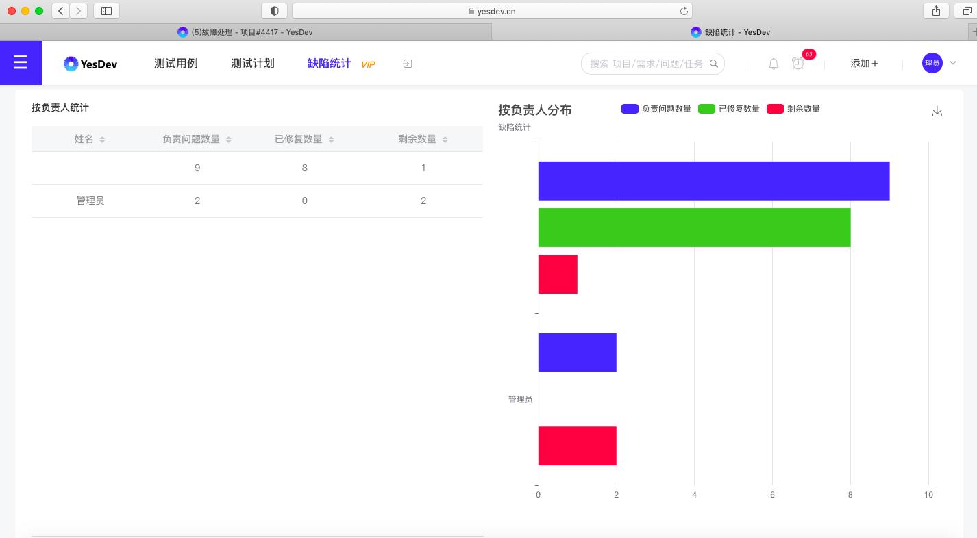 快速了解saas产品,saas创业如何做客户