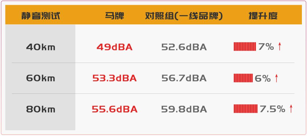 测试轮胎好坏的机器,洒水车轮胎