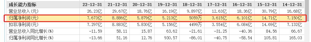 国联证券最新定增问询回复函,国联证券最新定增消息