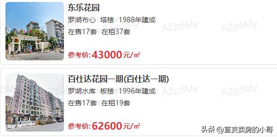 罗湖小学学区划分片区,罗湖公立小学积分排名一览表