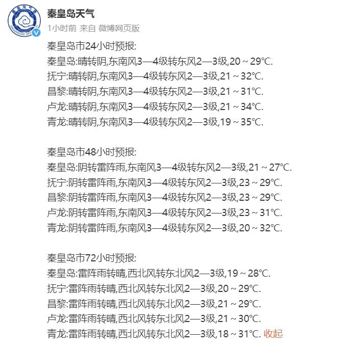 秦皇岛上班时间调整的通告,秦皇岛新鲜事紧急通告