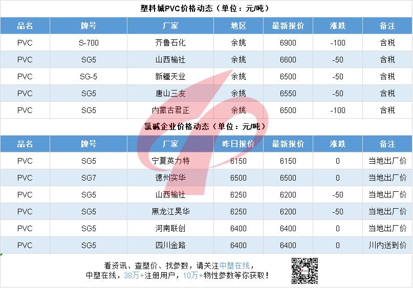 鑲″競澶ц穼鍓嶇殑琛屾儏,琛屾儏鐤媯