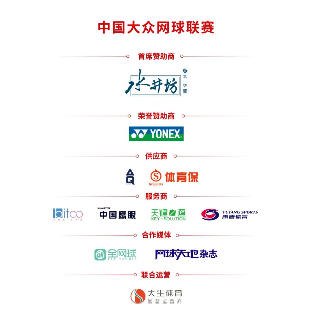 大众网球联赛云南直播,云南省青少年网球比赛