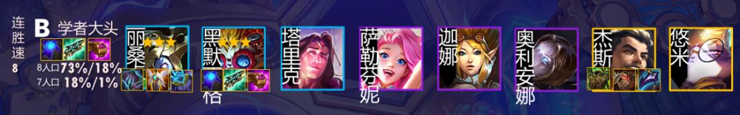 云顶之弈最新上分阵容推荐图刺客,云顶圣奕黎明与黑暗最强上分阵容