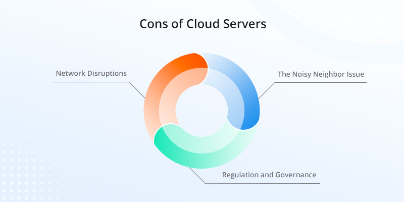 云服务器优势,超云服务器的优势