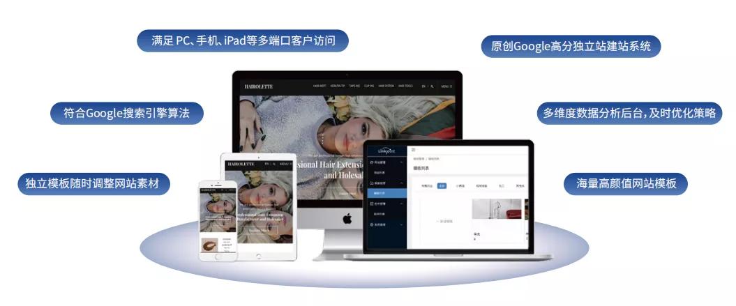 快速制作外贸网站,如何优化自己外贸网站