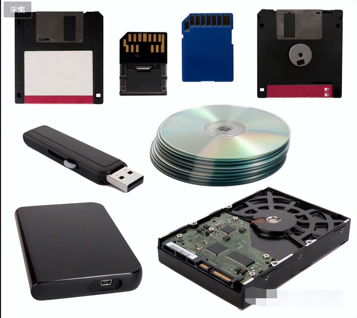 移动硬盘被格式化了怎么恢复数据,u盘变成了移动硬盘怎么恢复