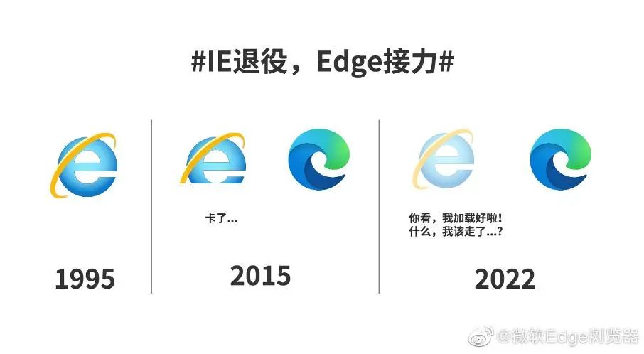 ie浏览器的最近版本的样子,电脑没有ie浏览器怎么办