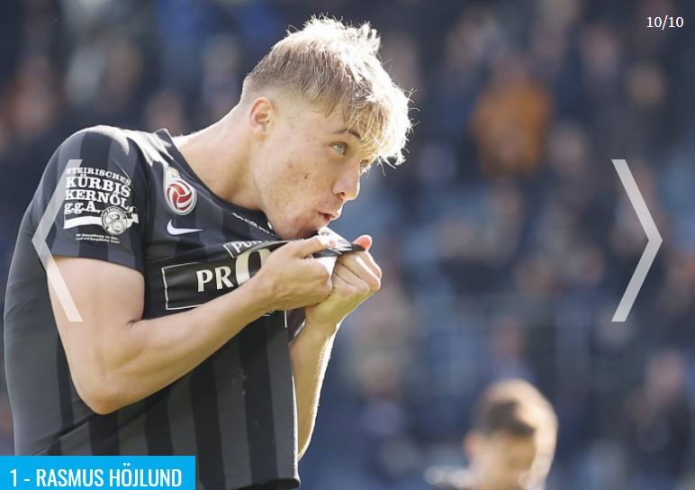 格拉茨风暴队,格拉茨风暴球员