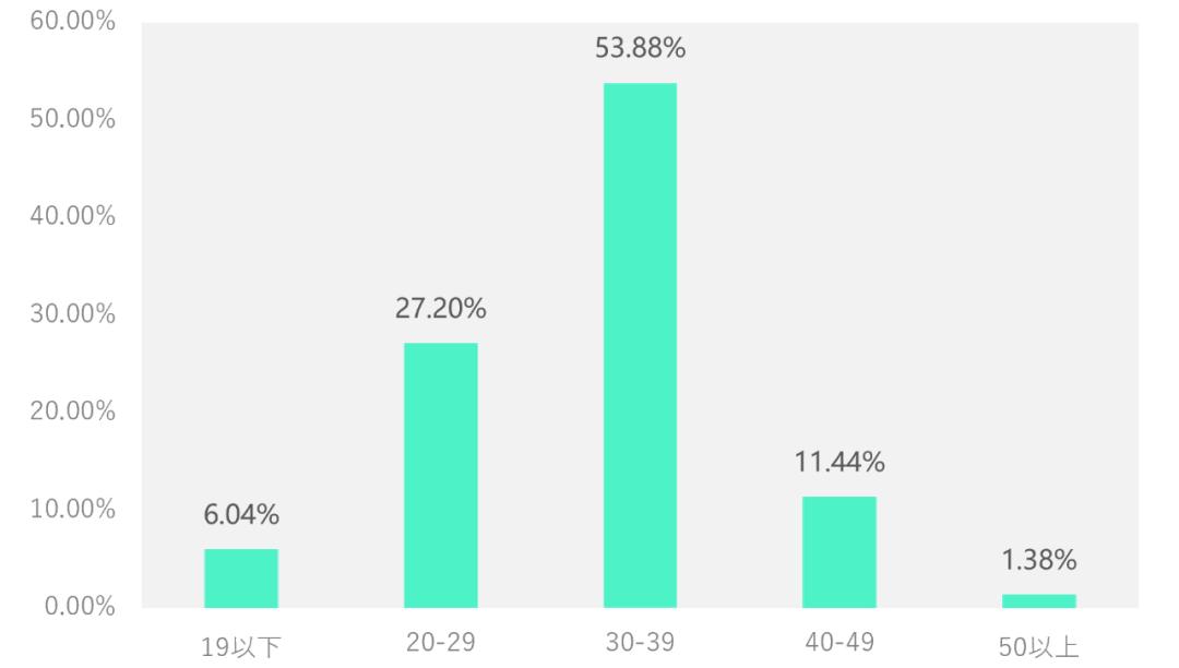 推广灌篮高手赚钱,灌篮高手运营模式
