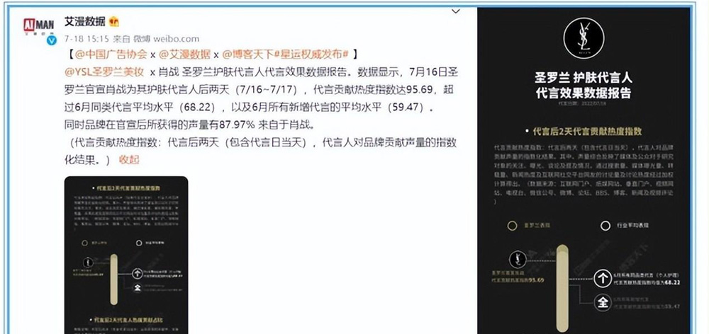不只是肖战受委屈，刚2023，品牌商就开始靠明星作妖了？