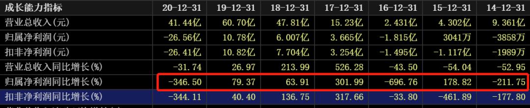 国际油价对中国石油股票的影响,油价大涨对石油股的影响