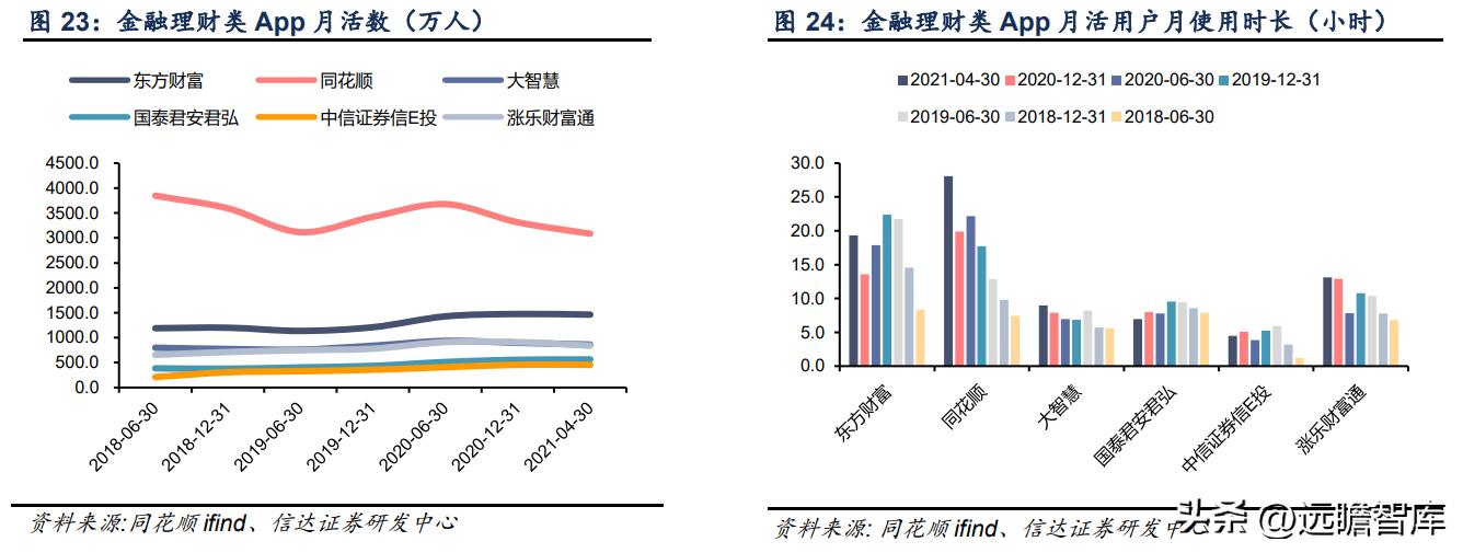 鎸囧崡閽堟彃浠跺紡閲戣瀺淇℃伅鏈嶅姟骞冲彴,涓撲笟鐨勯噾铻嶈涓氫俊鎭湇鍔℃彁渚涘晢