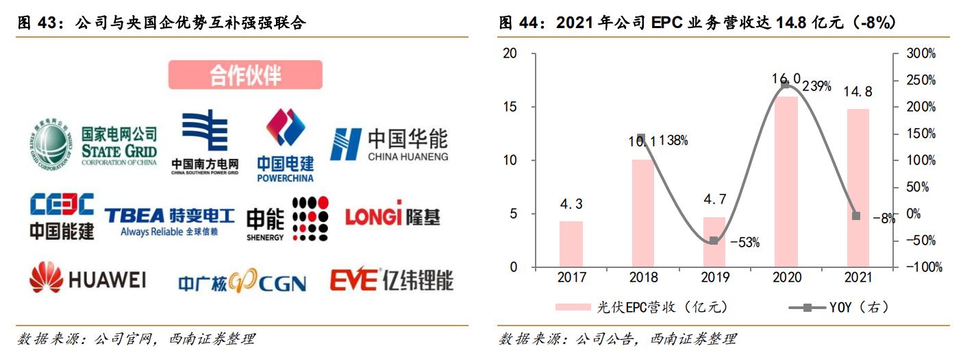 林洋能源智能电表系统,林洋能源智能电表全球出口