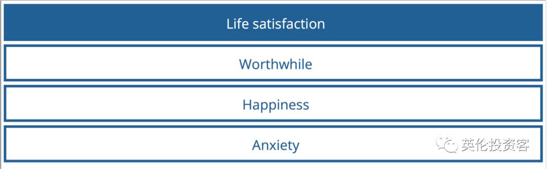 英格兰大胜6比1,英格兰6-2大胜伊朗英国现状