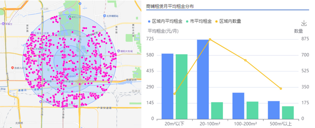 开生鲜店真的赚钱吗？70后老板开店选址创业，一个月竟收回80万