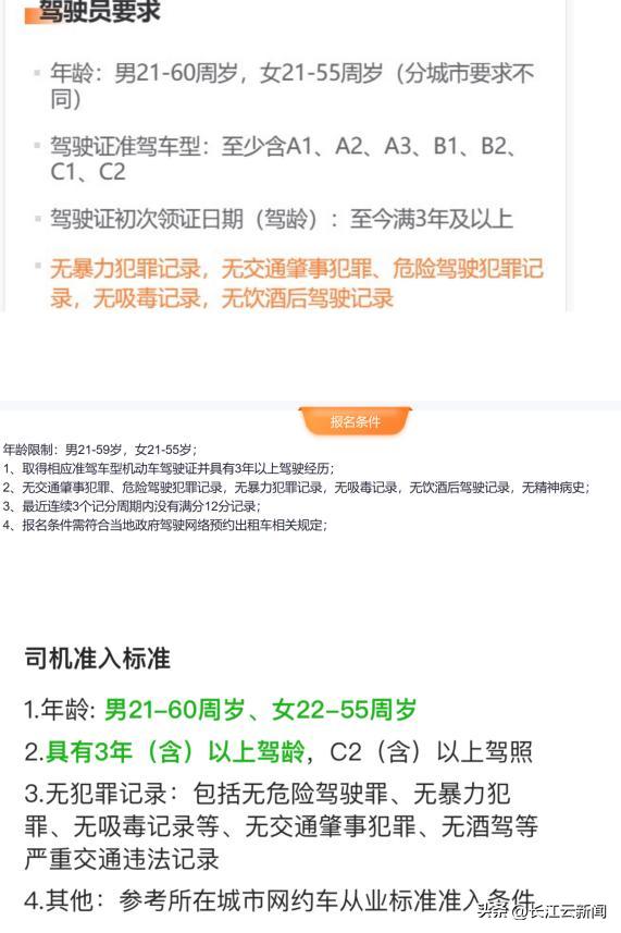 网约车月入过万不是梦,月入过万为什么放弃网约车
