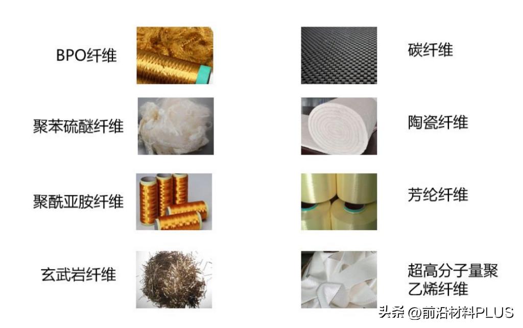 4个面向，5大建议！盘点14大先进纤维材料发展趋势及对策建议