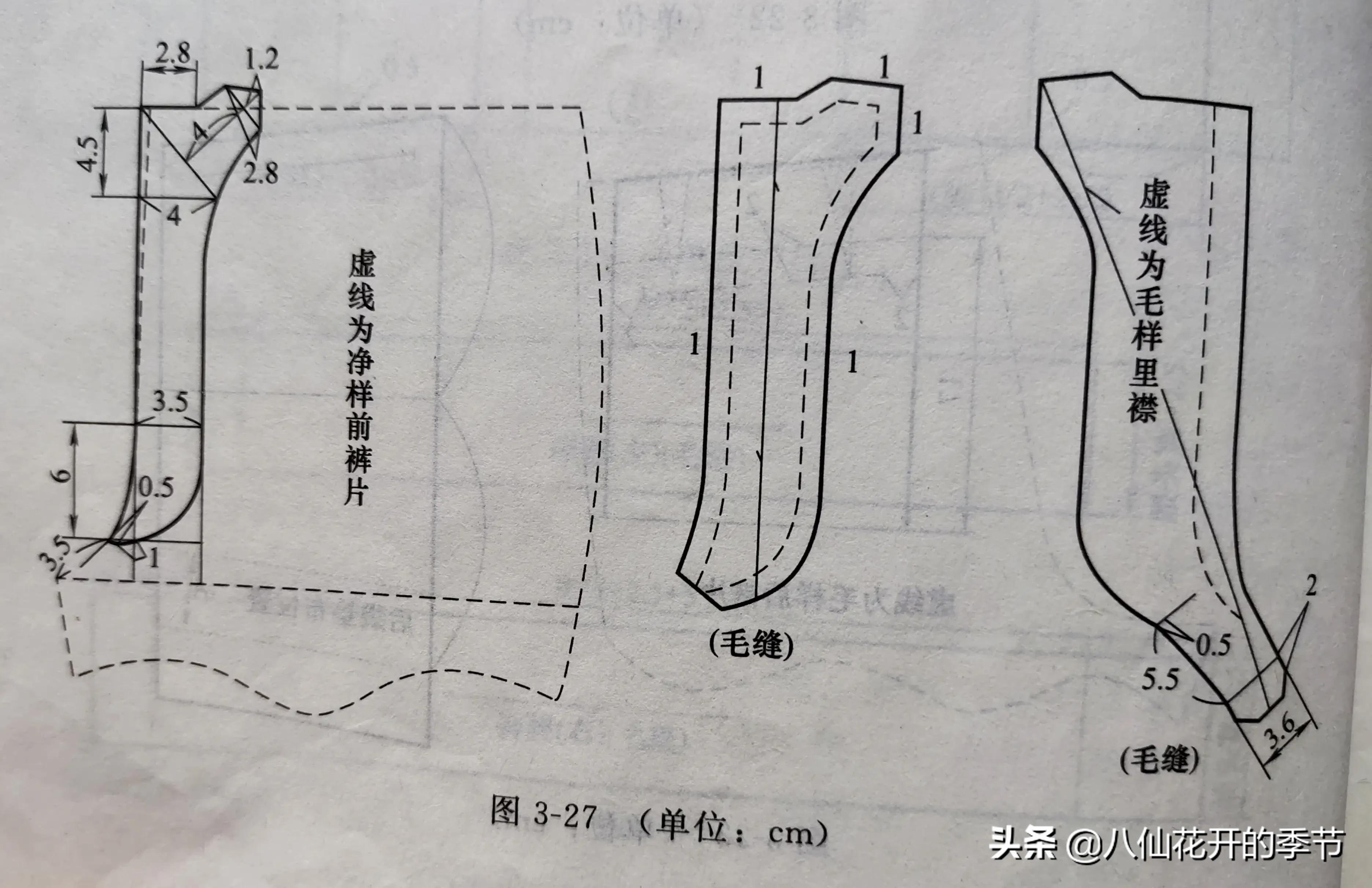 零基础裁剪裤子带公式图片,零基础裁剪裤子的全套教程