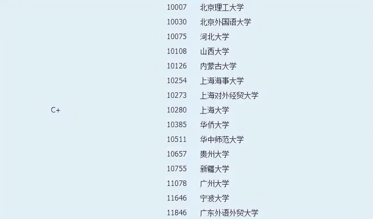 报考司法院校要有什么条件,如何报考司法院校