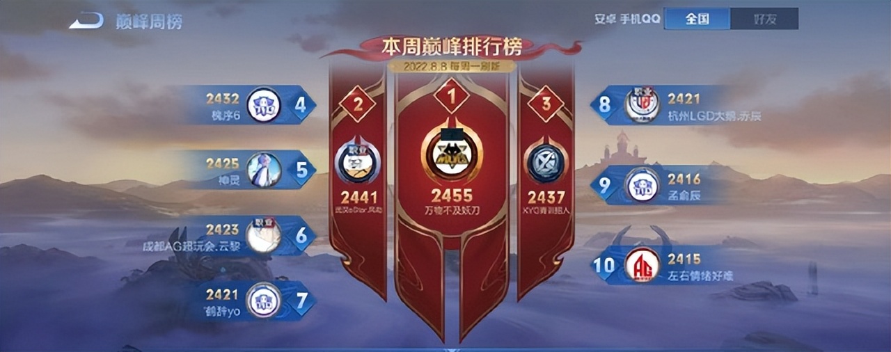 Kpl各俱乐部猛抢巅峰赛，只为战队招人！狼队牌面被妖刀一人扛起