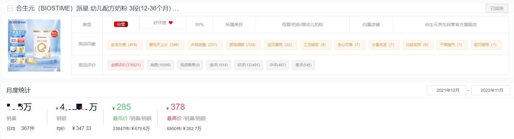 国产奶粉十大销量排名,2020年高端奶粉销量排名