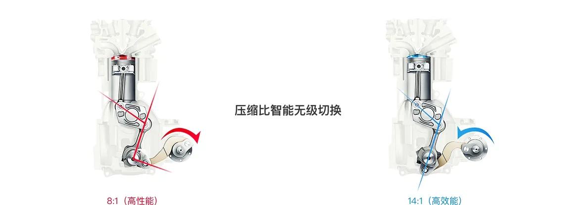 第七代天籁的优点和缺点,第七代天籁详细说明