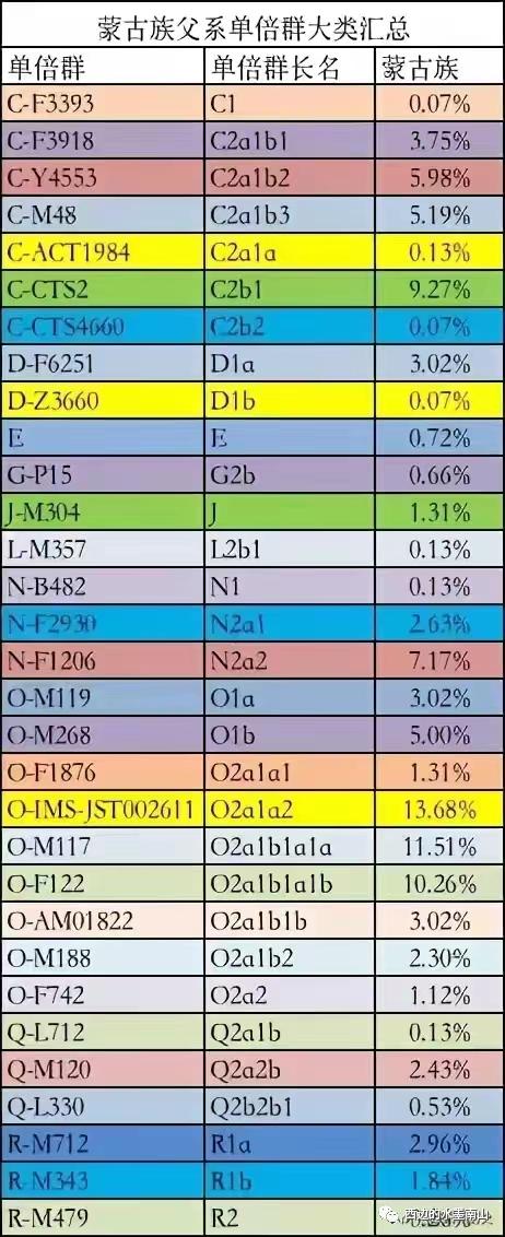基因测序出结果了,基因测序结果有哪些