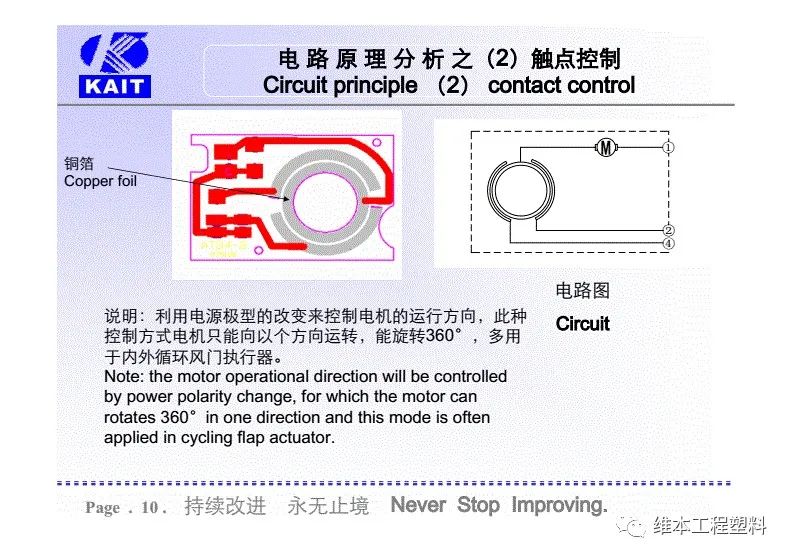 耐磨静音齿轮和材料，在汽车空调风门执行器减速齿轮箱上的应用