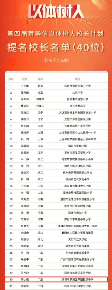 翠园初级中学2024适应性,翠园初级中学2021