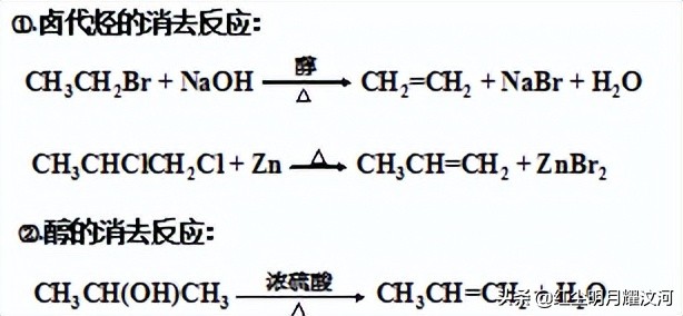 高考有机化学大题的诀窍,高三有机合成推断题解题技巧