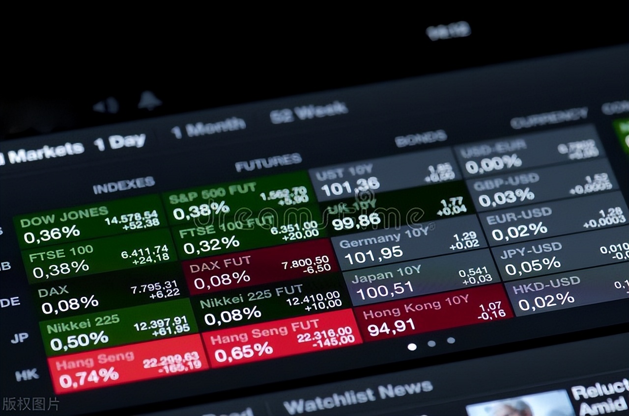 美国大牛市走势,美国大牛股票行情