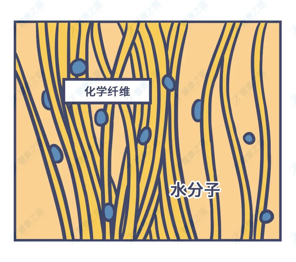 毛巾除菌去异味,毛巾细菌多到可怕