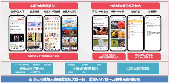 百度助力旅游营销方案,百度推广旅游成功案例