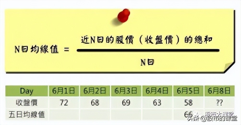 学会股票入门基础知识,股票投资技巧与知识点分析