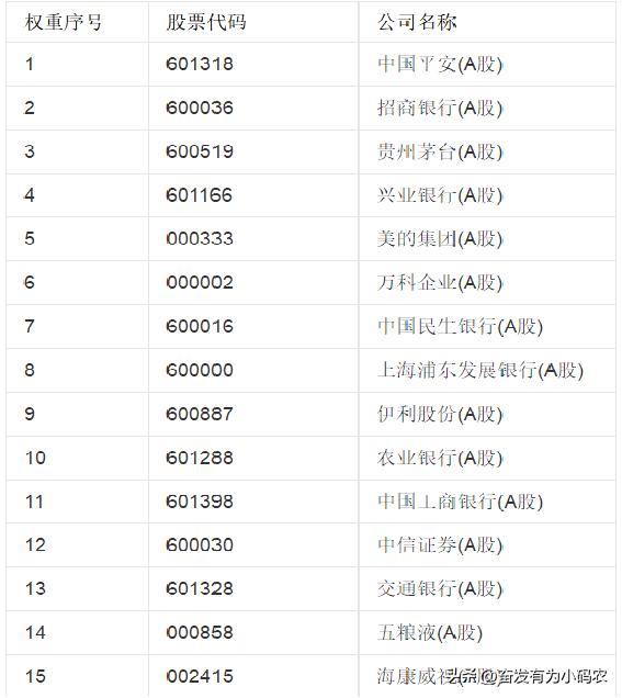 大资金动向怎么看,大资金流入的股票