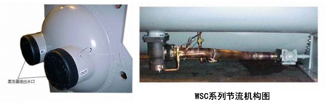 离心式冷水机组制冷原理动画演示,离心式冷水机组的月度维护
