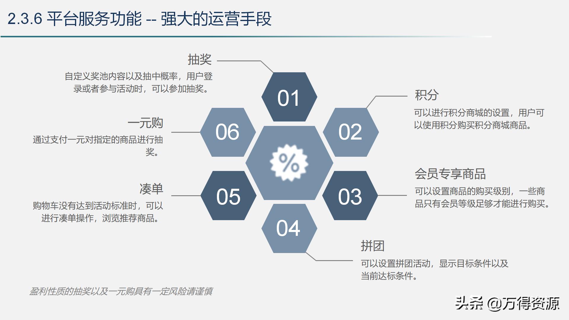 智慧城市运营管理平台解决方案,智慧城市管理平台解决方案ppt