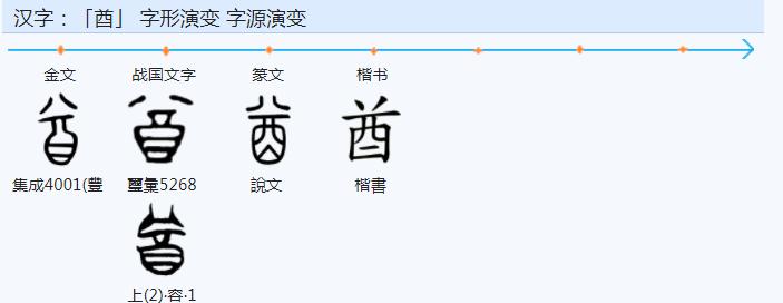 为什么葬礼要有个奠字,为什么白事上都有奠字