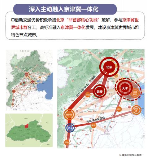 我县国土空间总体规划三区三线,县国土空间规划发展前景
