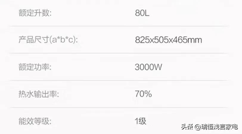 怎样选择电热水器哪款好用,电热水器怎么选购不踩坑
