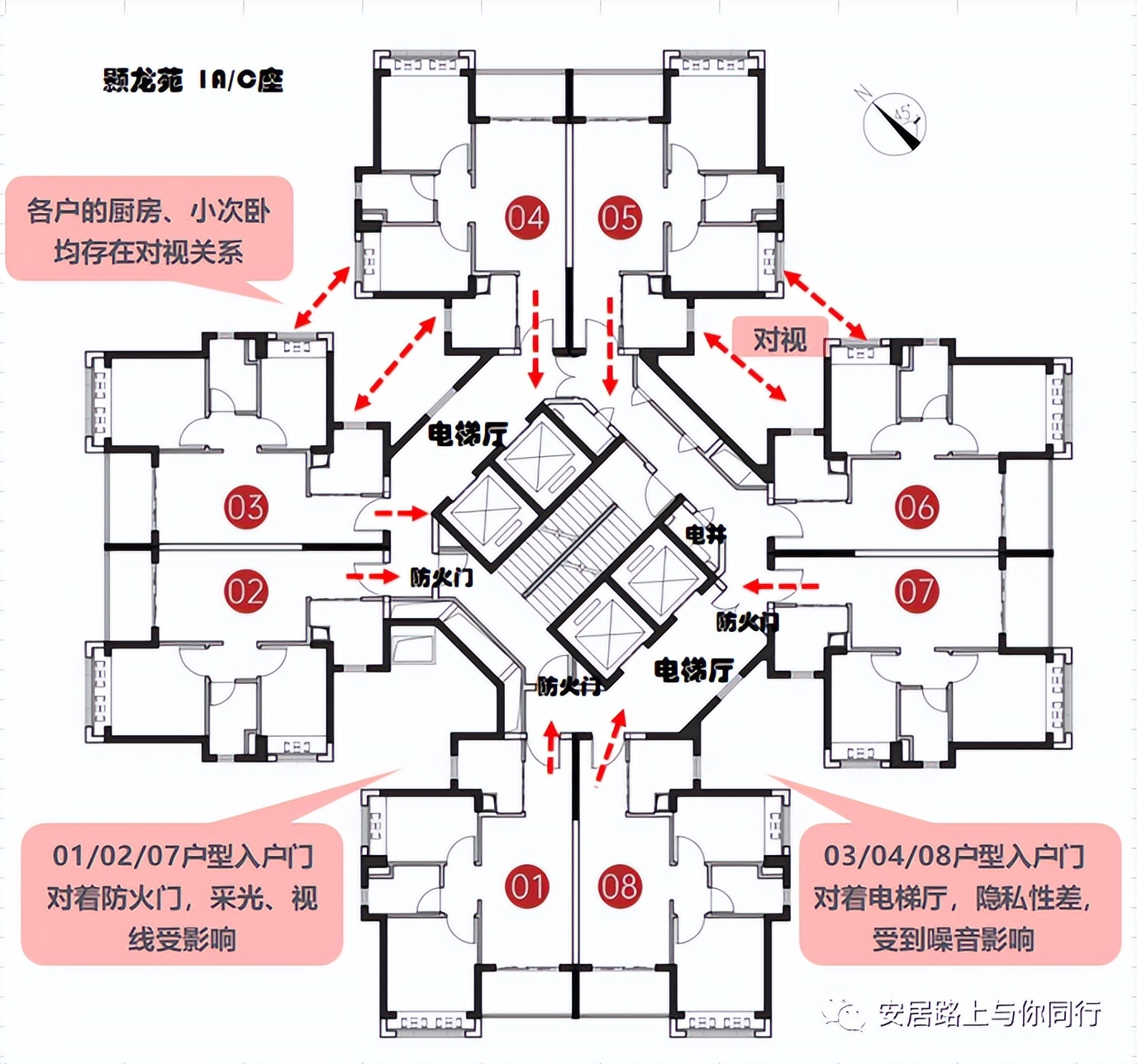 【安居玥龙苑、安居颢龙苑】选房攻略，50万首付上车深圳人才房！