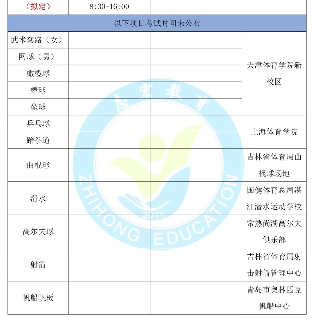 2023年体育单招政策,体育单招文化课考试时间和地点