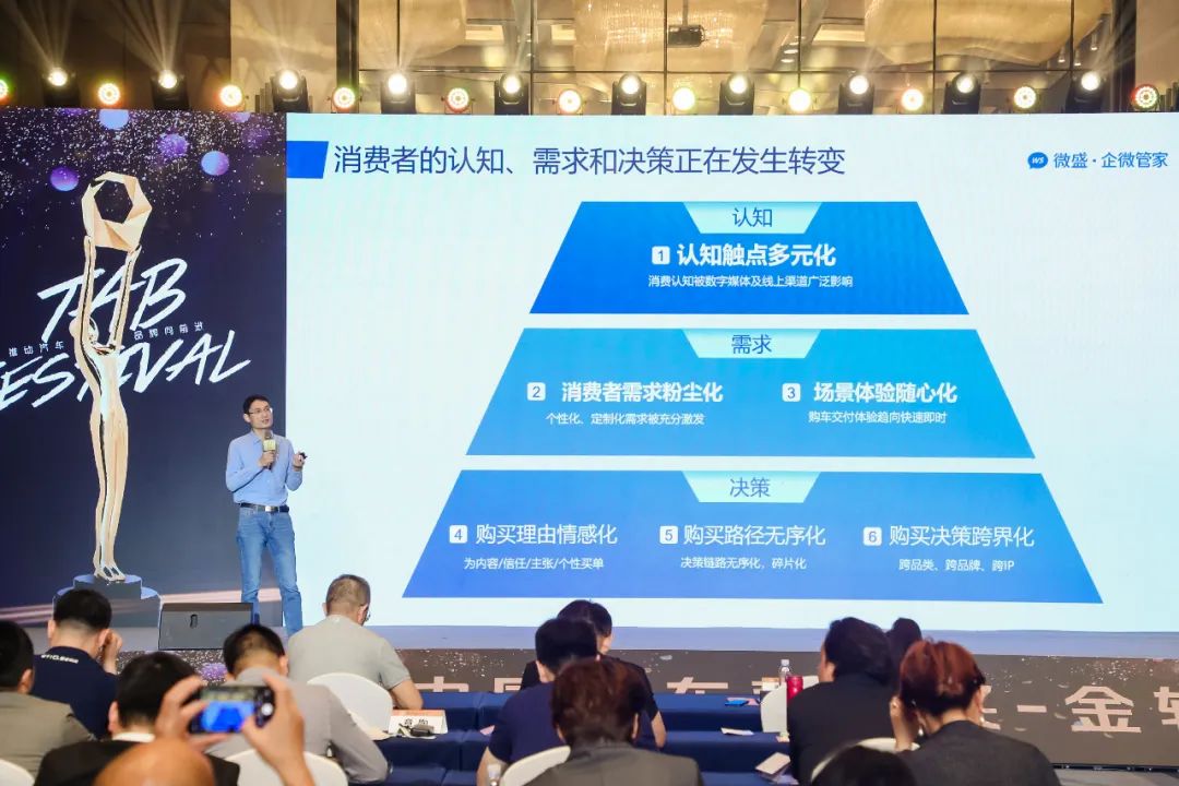 章陶：如何用好企业微信在汽车行业卷赢