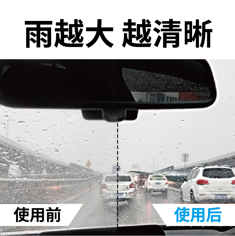镀膜的玻璃水和普通玻璃水的区别,镀膜玻璃水有给车子镀膜的作用吗