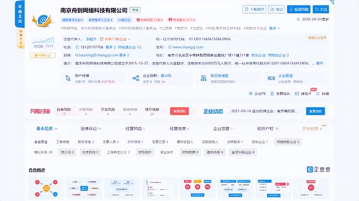 昌阳居强制免租是不是逼业主退房,南京昌阳居公寓