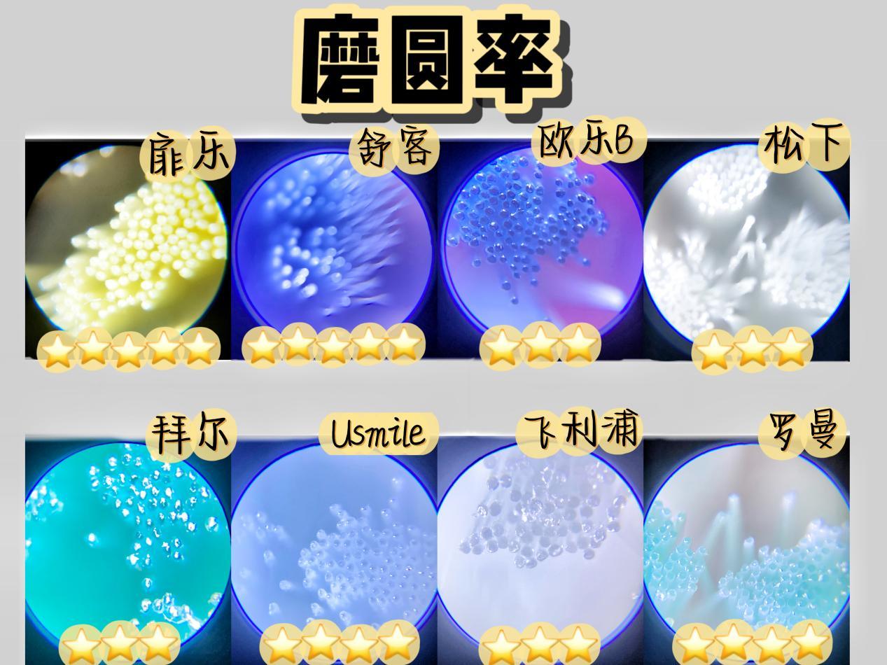 儿童电动牙刷扉乐测评,儿童电动牙刷10岁以上测评欧乐B