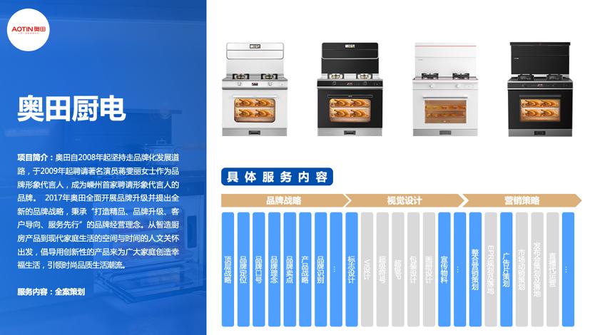 专业品牌策划公司行舟咨询：家居行业领跑者伟星管业全案策划成果