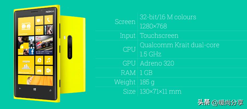 windowsphone,windowsphone还有没可能复活