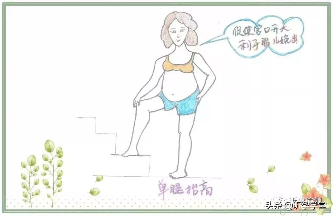 孕妇八种分娩方法,生宝宝如何顺利分娩